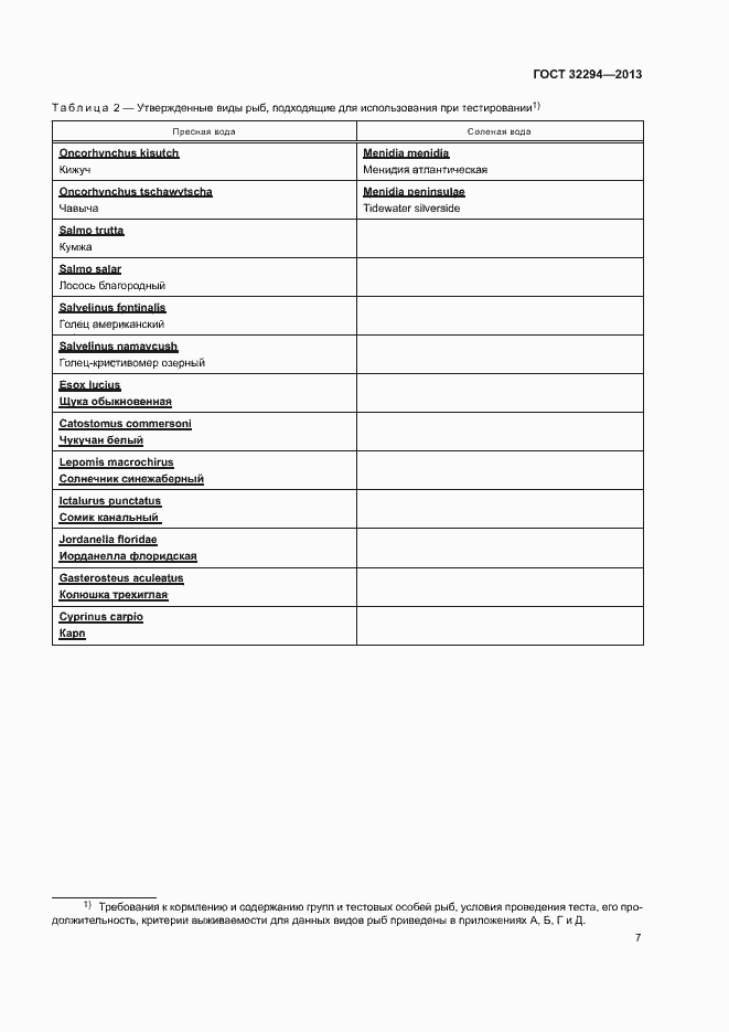Страница 10 ГОСТ 32294-2013