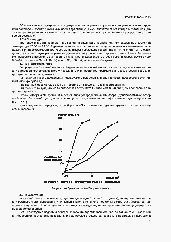 Страница 10 ГОСТ 32295-2013