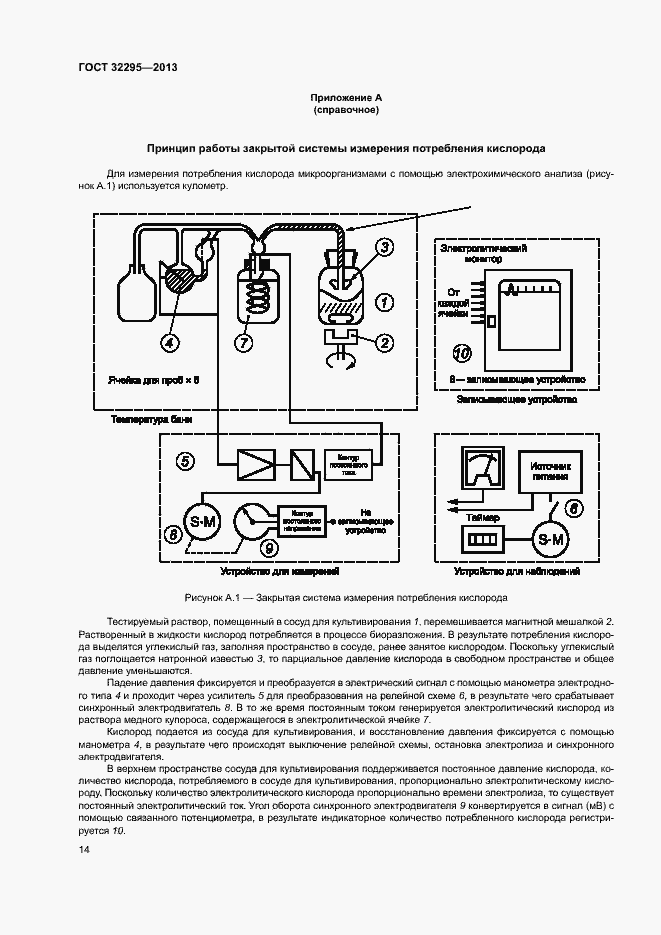Страница 17 ГОСТ 32295-2013