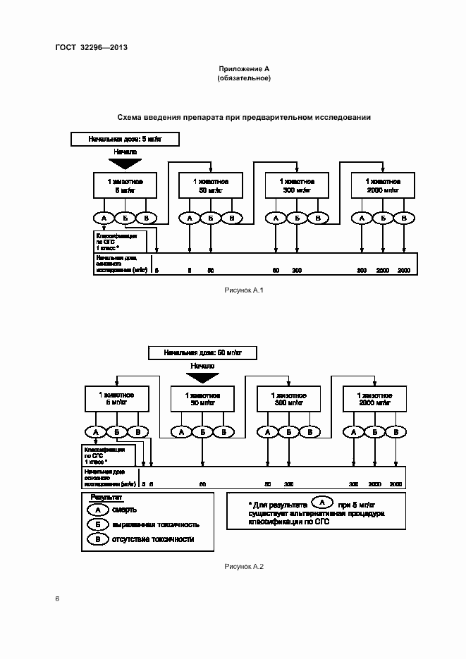 Страница 10 ГОСТ 32296-2013