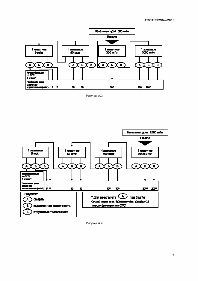 Страница 11 ГОСТ 32296-2013