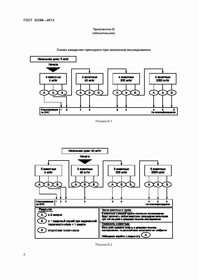 Страница 12 ГОСТ 32296-2013