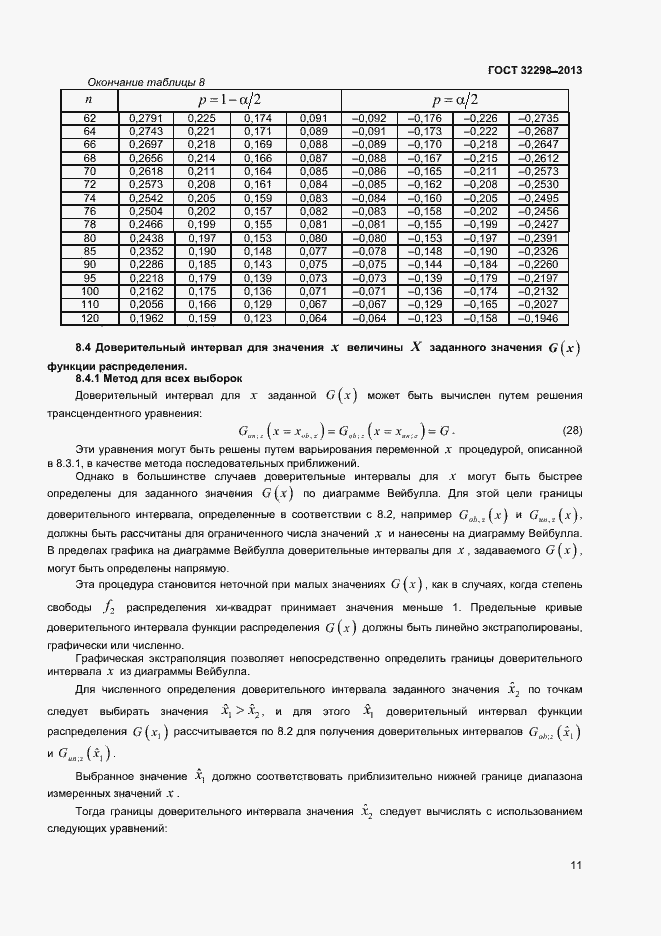 Страница 14 ГОСТ 32298-2013