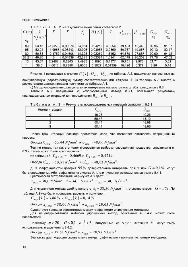 Страница 17 ГОСТ 32298-2013