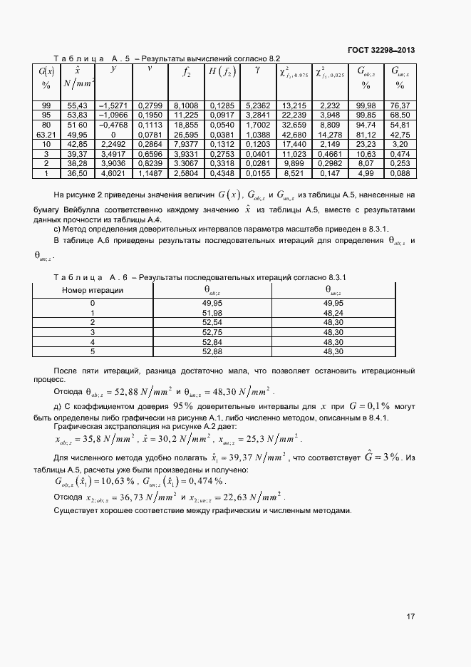 Страница 20 ГОСТ 32298-2013