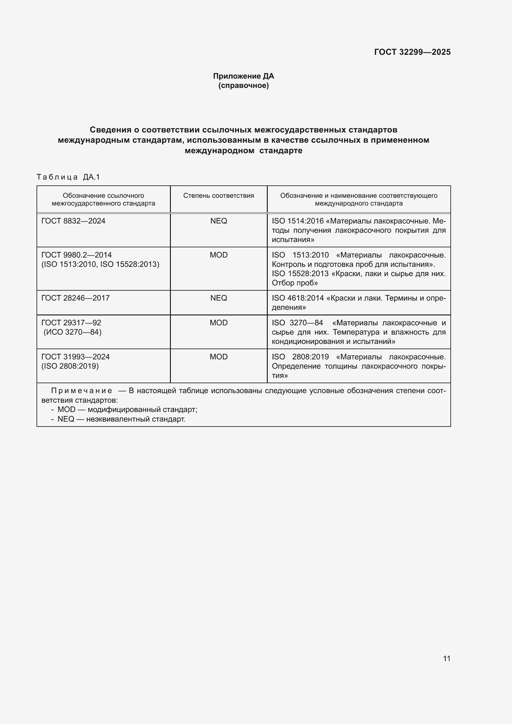 Страница 17 ГОСТ 32299-2025