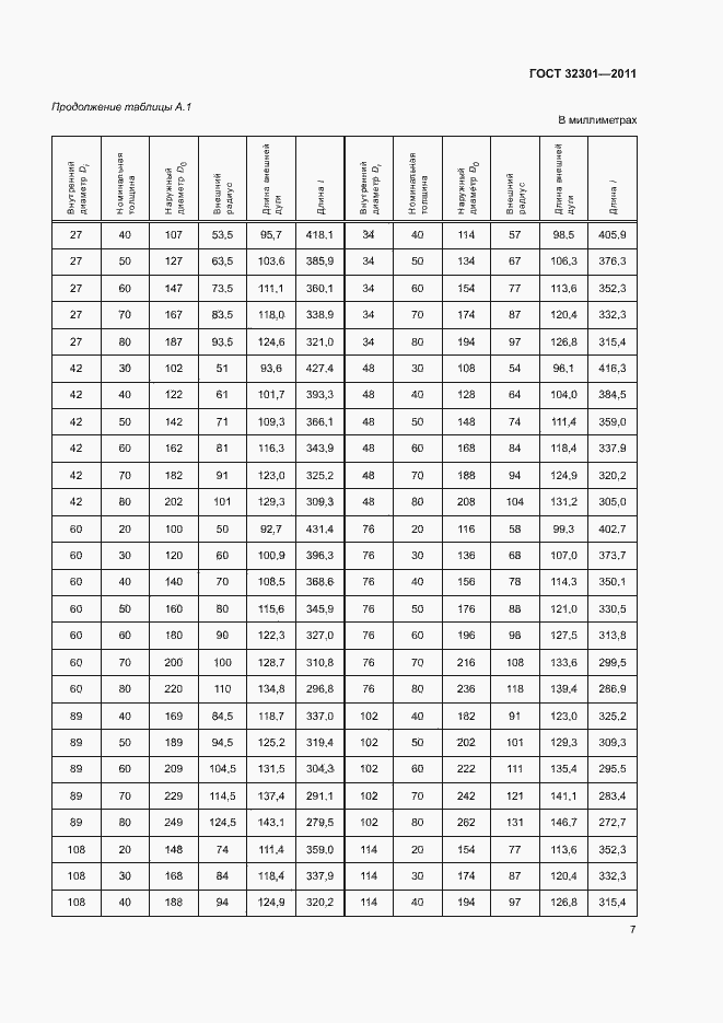 Страница 11 ГОСТ 32301-2011