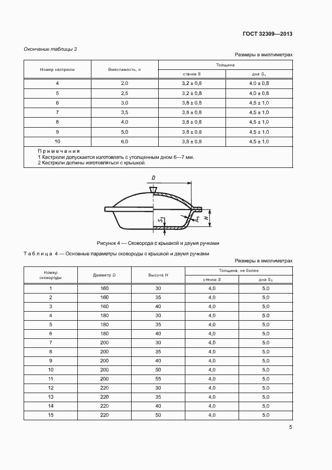 Страница 7 ГОСТ 32309-2013