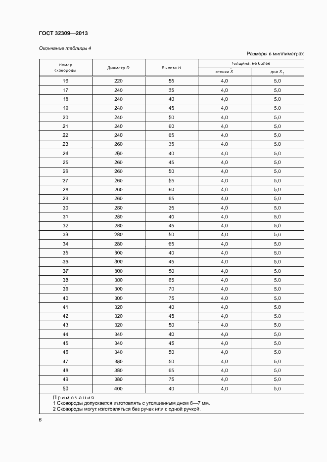 Страница 8 ГОСТ 32309-2013