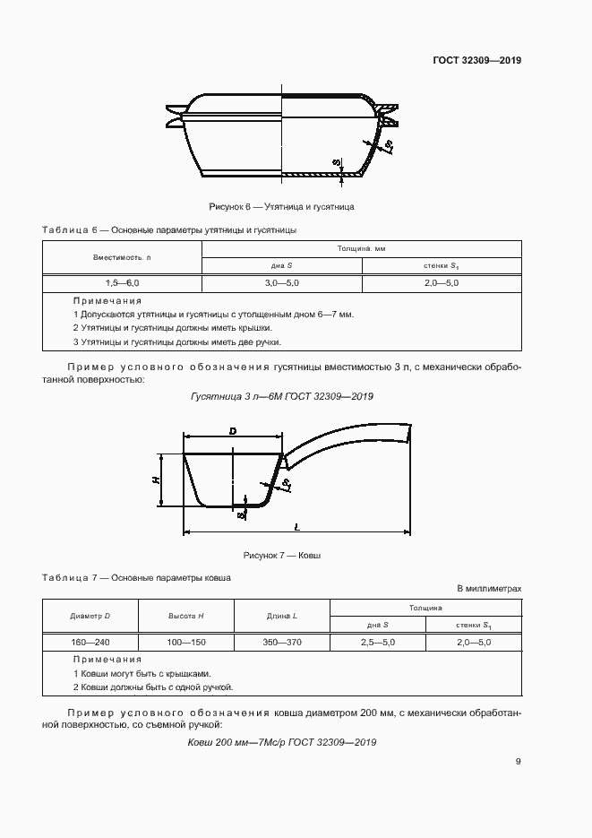 Страница 12 ГОСТ 32309-2019