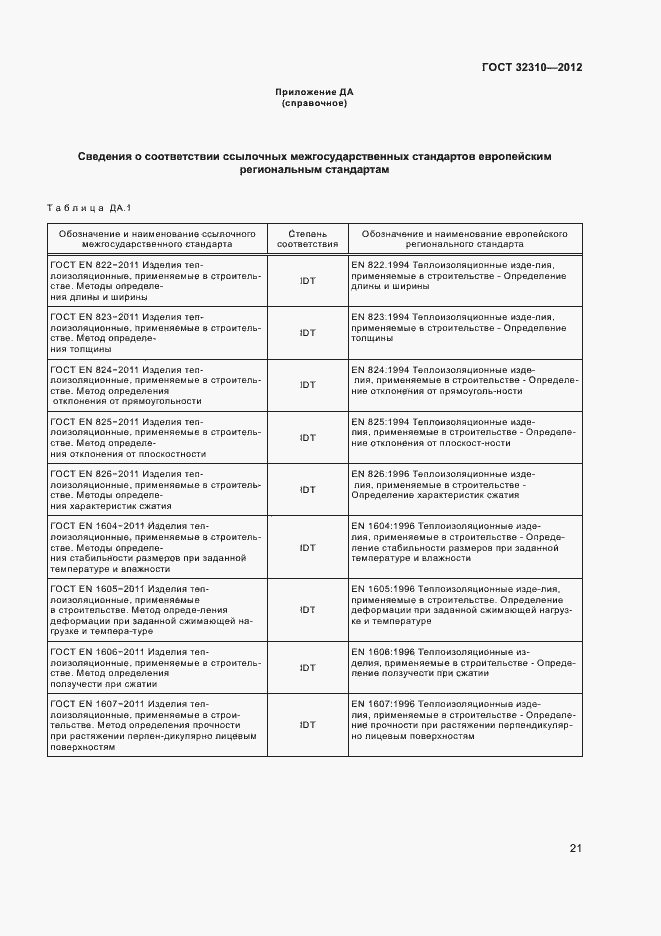 Страница 25 ГОСТ 32310-2012