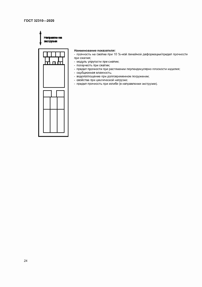 Страница 29 ГОСТ 32310-2020