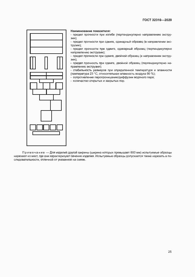 Страница 30 ГОСТ 32310-2020