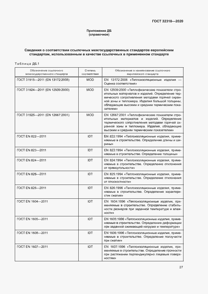 Страница 32 ГОСТ 32310-2020