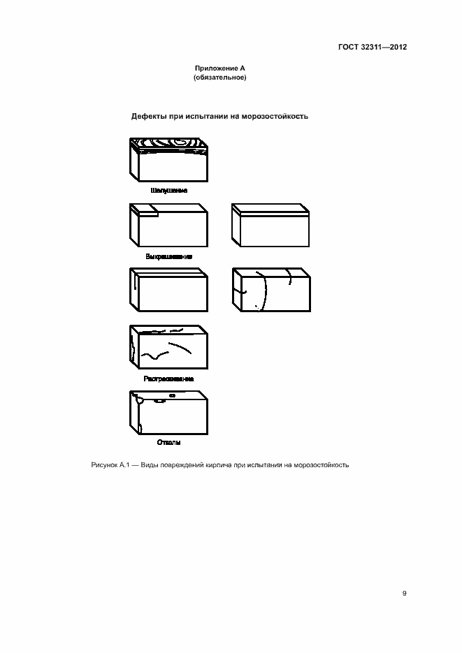 Страница 12 ГОСТ 32311-2012