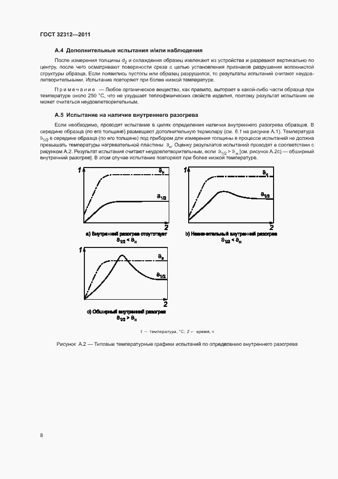 Страница 12 ГОСТ 32312-2011