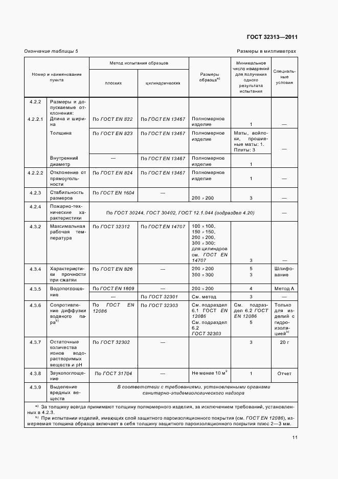 Страница 16 ГОСТ 32313-2011