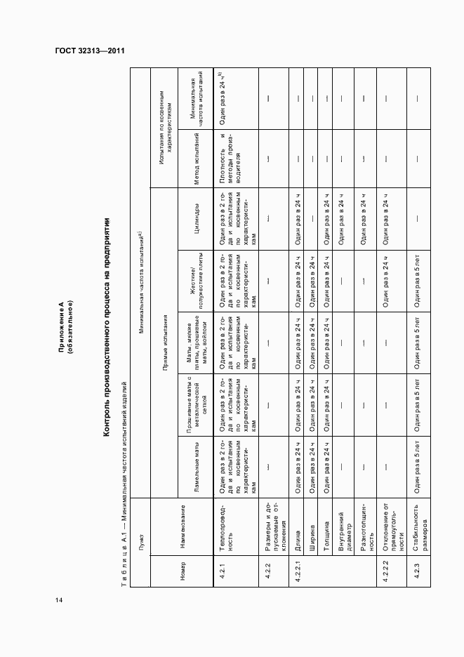 Страница 19 ГОСТ 32313-2011
