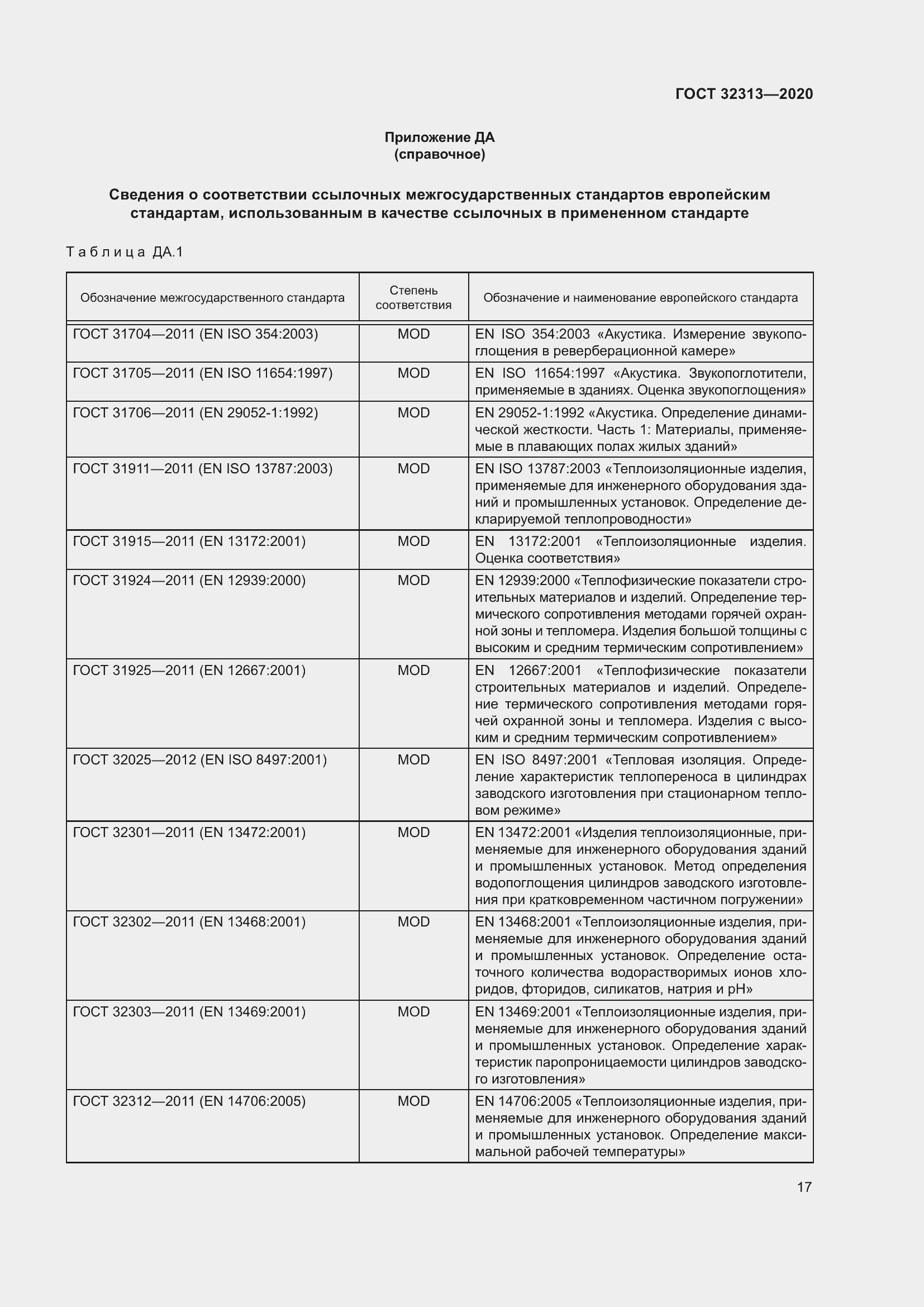 Страница 26 ГОСТ 32313-2020
