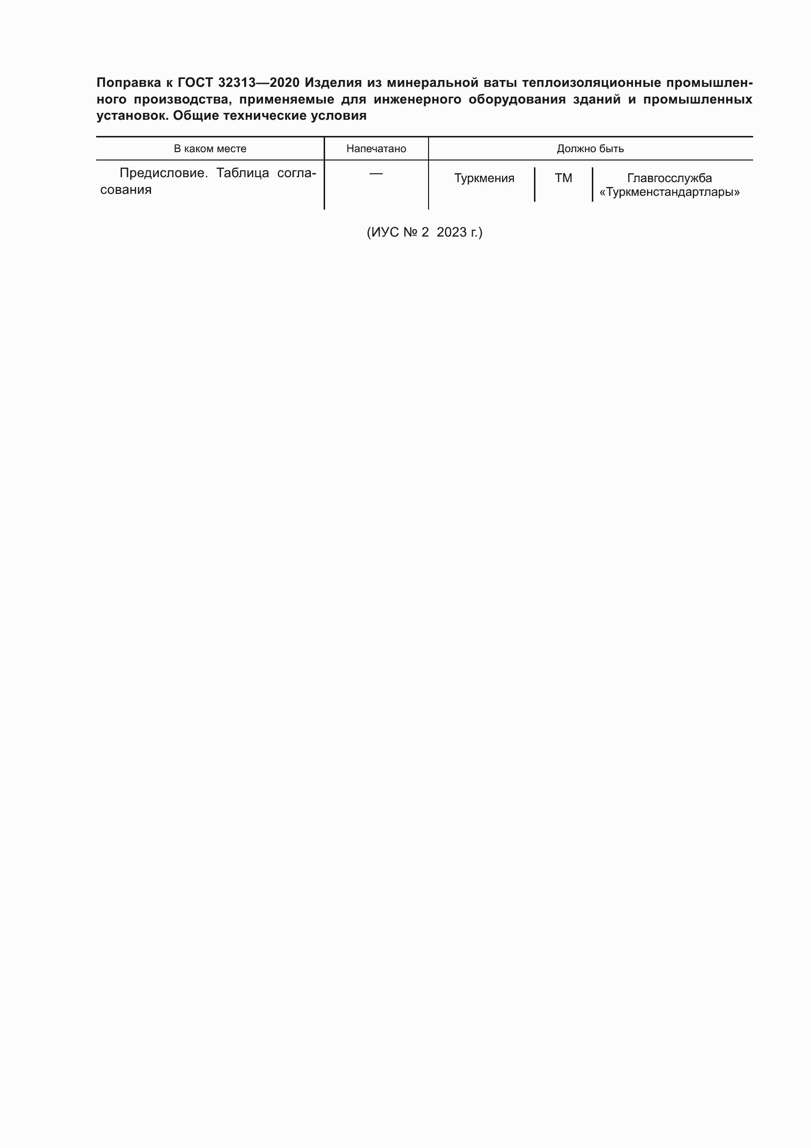 Приложение №2