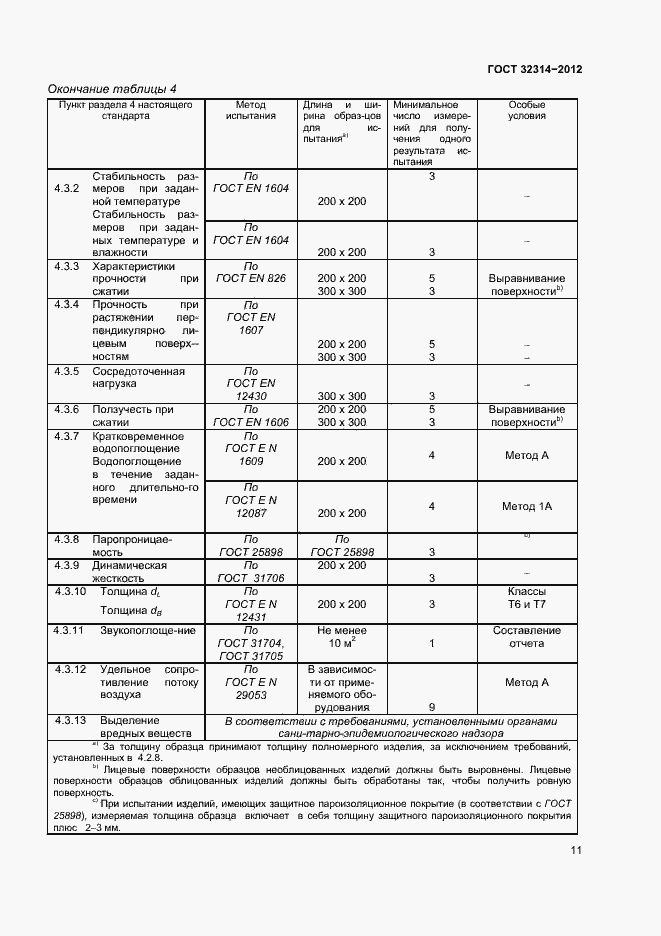 Страница 16 ГОСТ 32314-2012