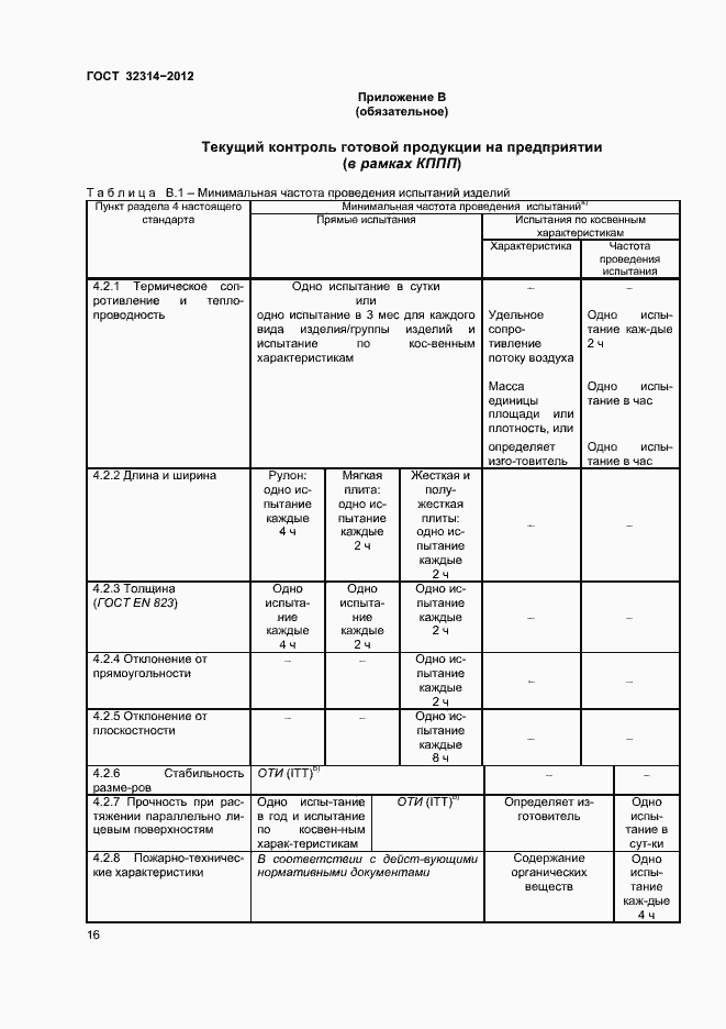 Страница 21 ГОСТ 32314-2012