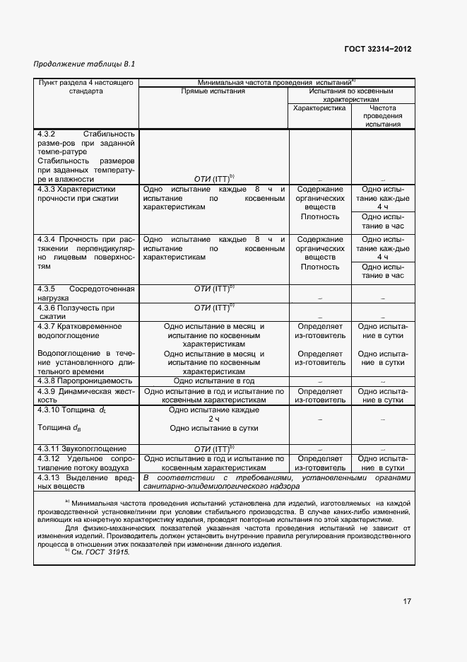 Страница 22 ГОСТ 32314-2012