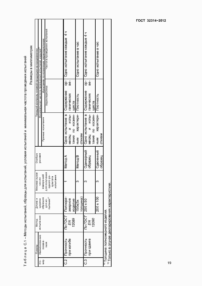 Страница 24 ГОСТ 32314-2012
