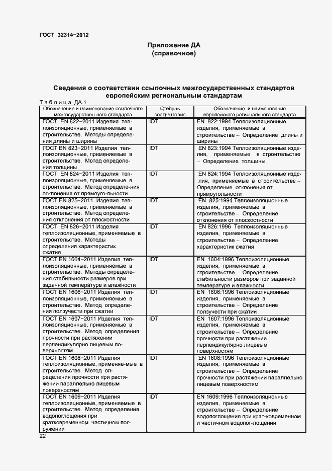 Страница 27 ГОСТ 32314-2012