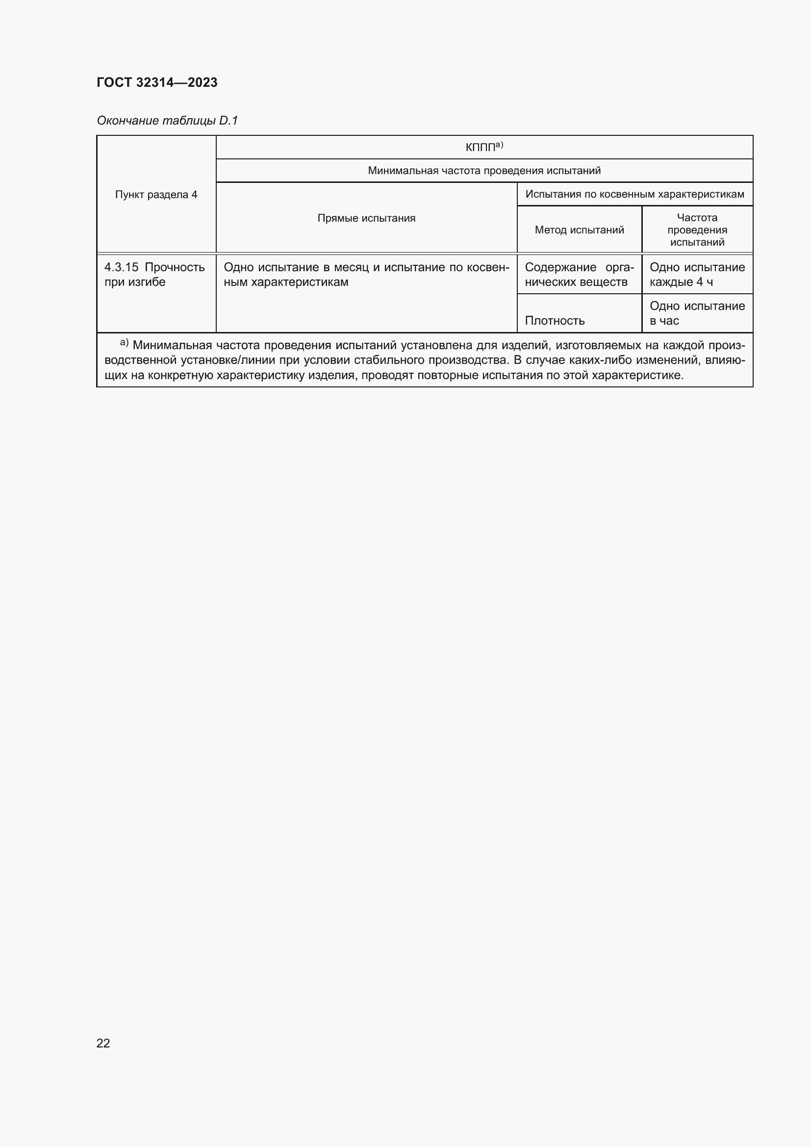 Страница 29 ГОСТ 32314-2023