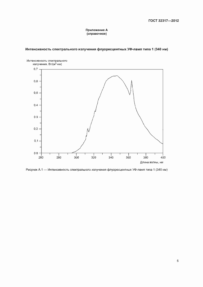 Страница 10 ГОСТ 32317-2012