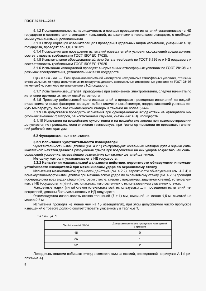 Страница 11 ГОСТ 32321-2013