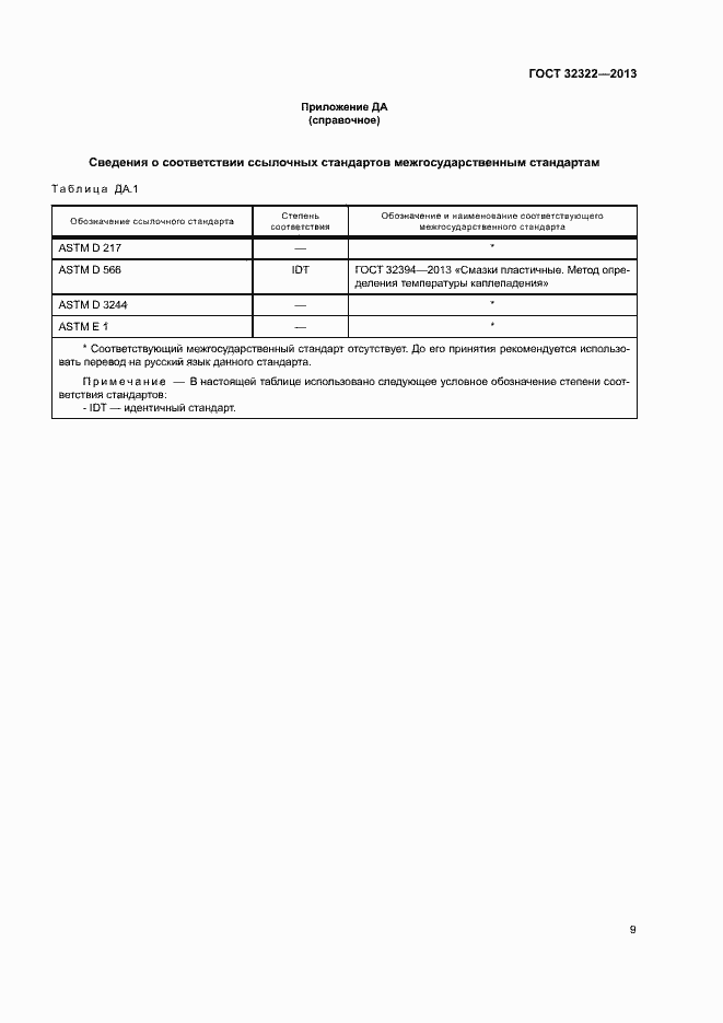 Страница 13 ГОСТ 32322-2013