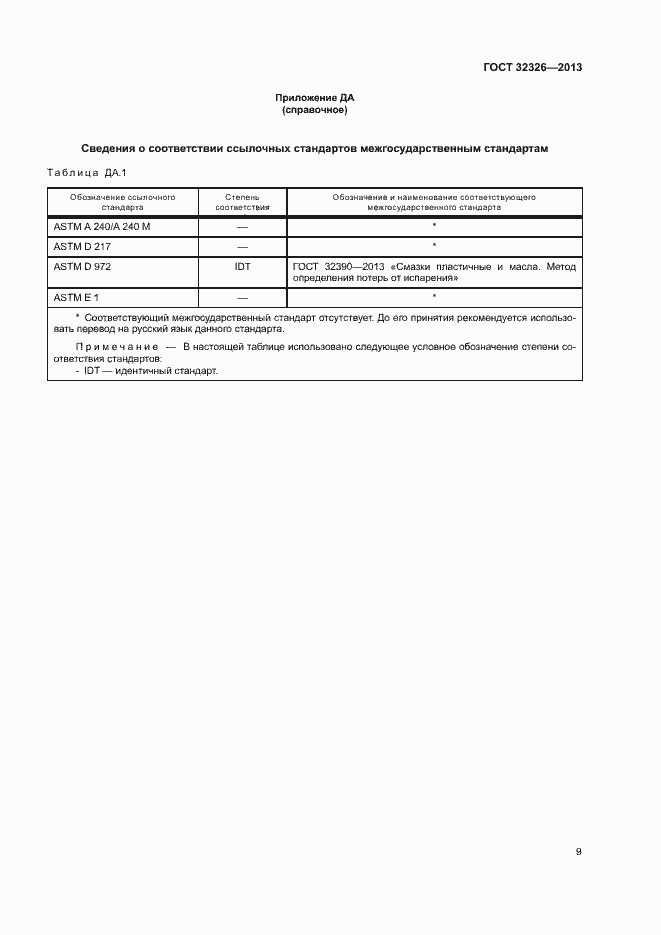 Страница 13 ГОСТ 32326-2013