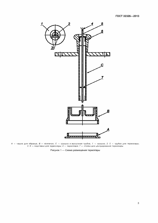 Страница 7 ГОСТ 32326-2013