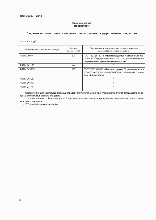 Страница 22 ГОСТ 32327-2013