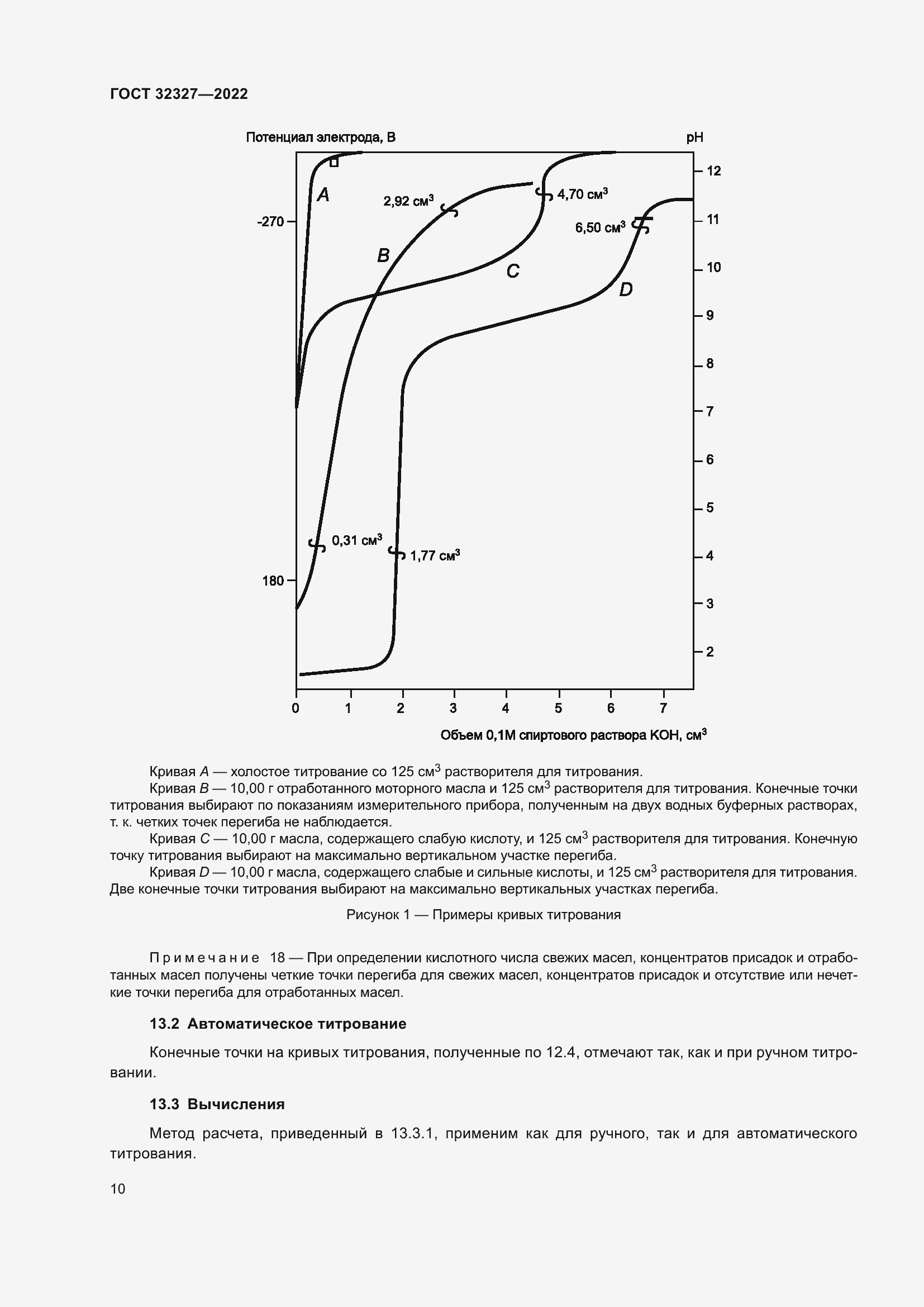 Страница 16 ГОСТ 32327-2022