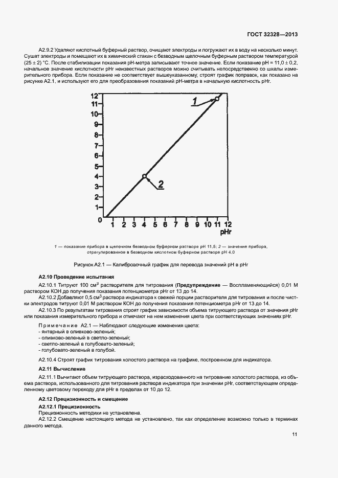 Страница 15 ГОСТ 32328-2013