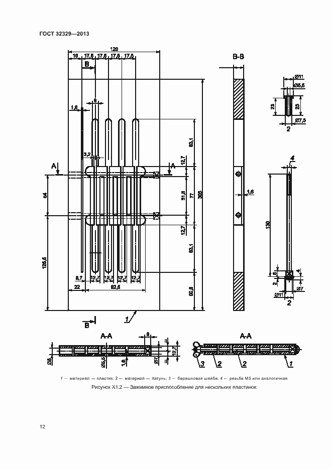 Страница 16 ГОСТ 32329-2013