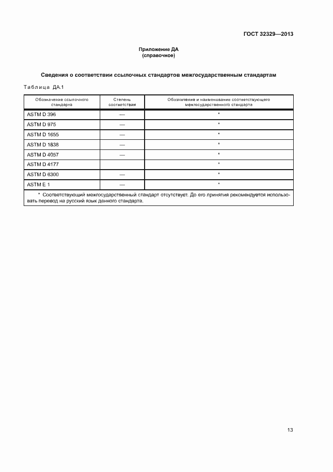 Страница 17 ГОСТ 32329-2013