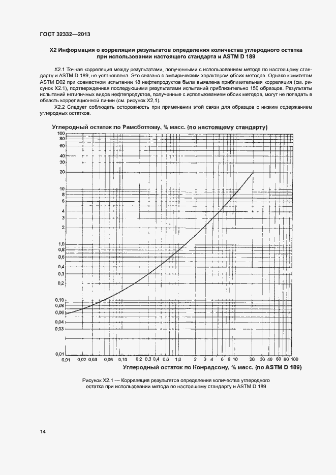 Страница 18 ГОСТ 32332-2013