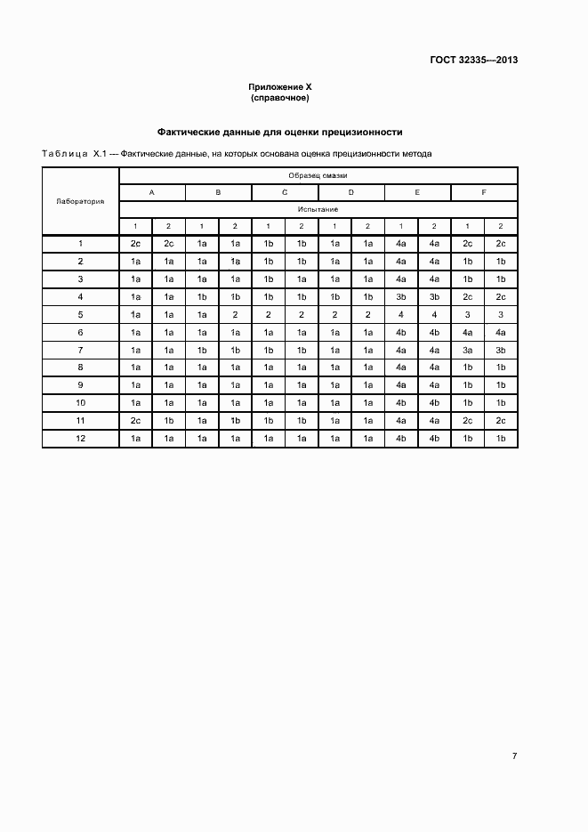 Страница 11 ГОСТ 32335-2013