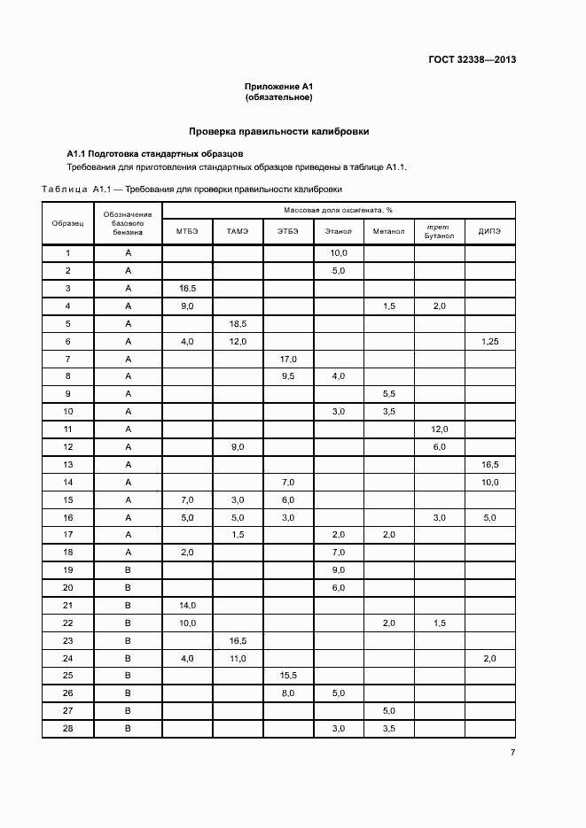 Страница 11 ГОСТ 32338-2013