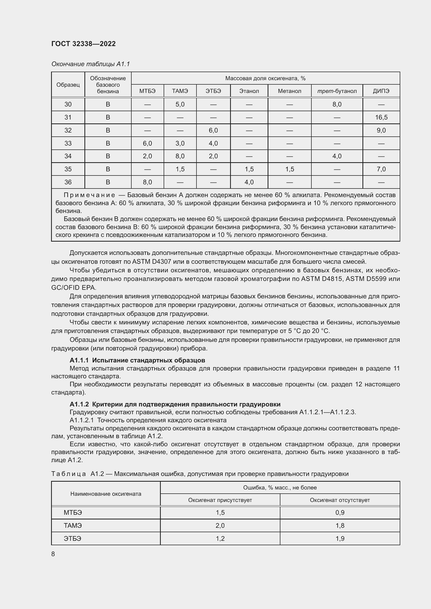 Страница 12 ГОСТ 32338-2022