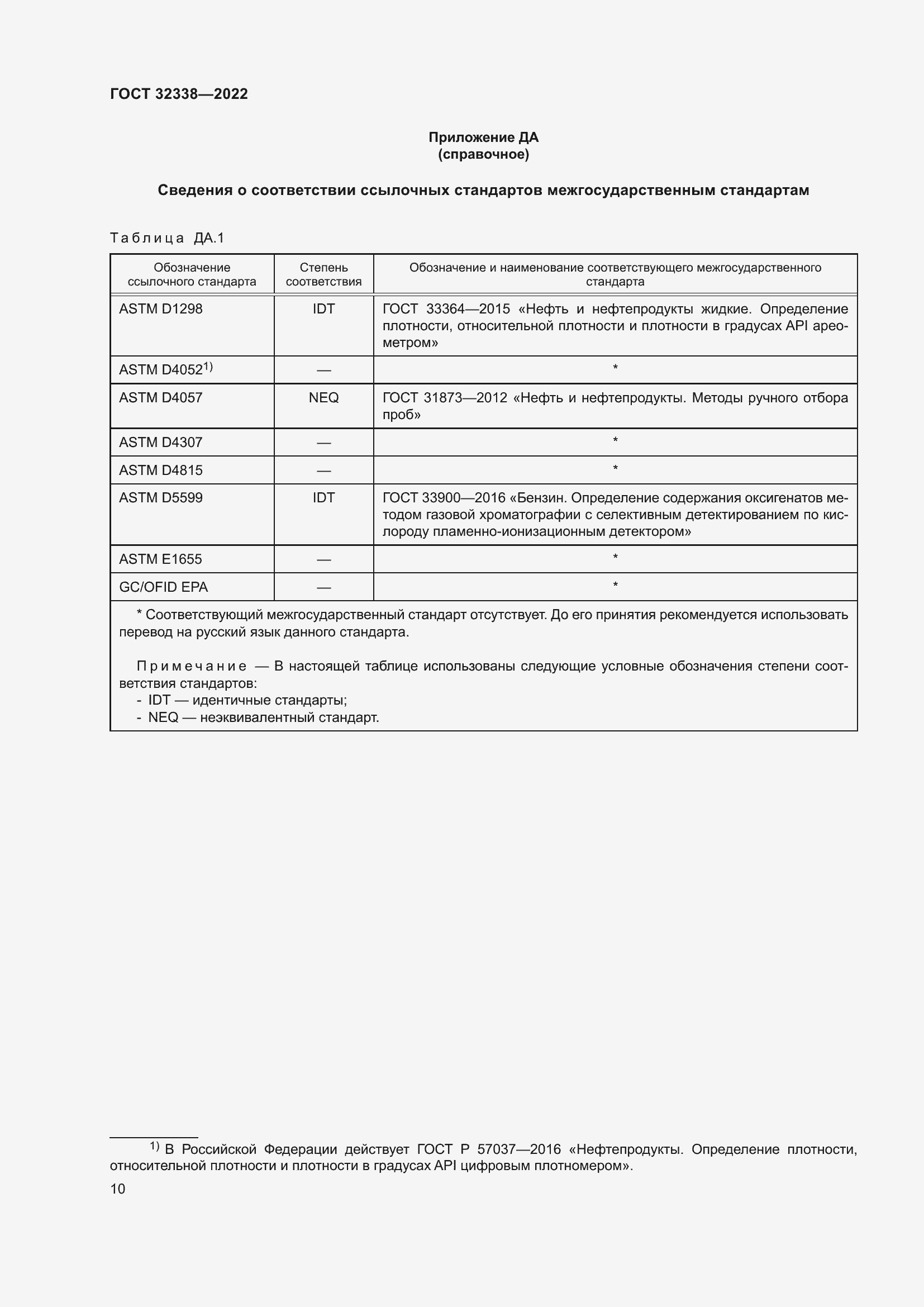 Страница 14 ГОСТ 32338-2022