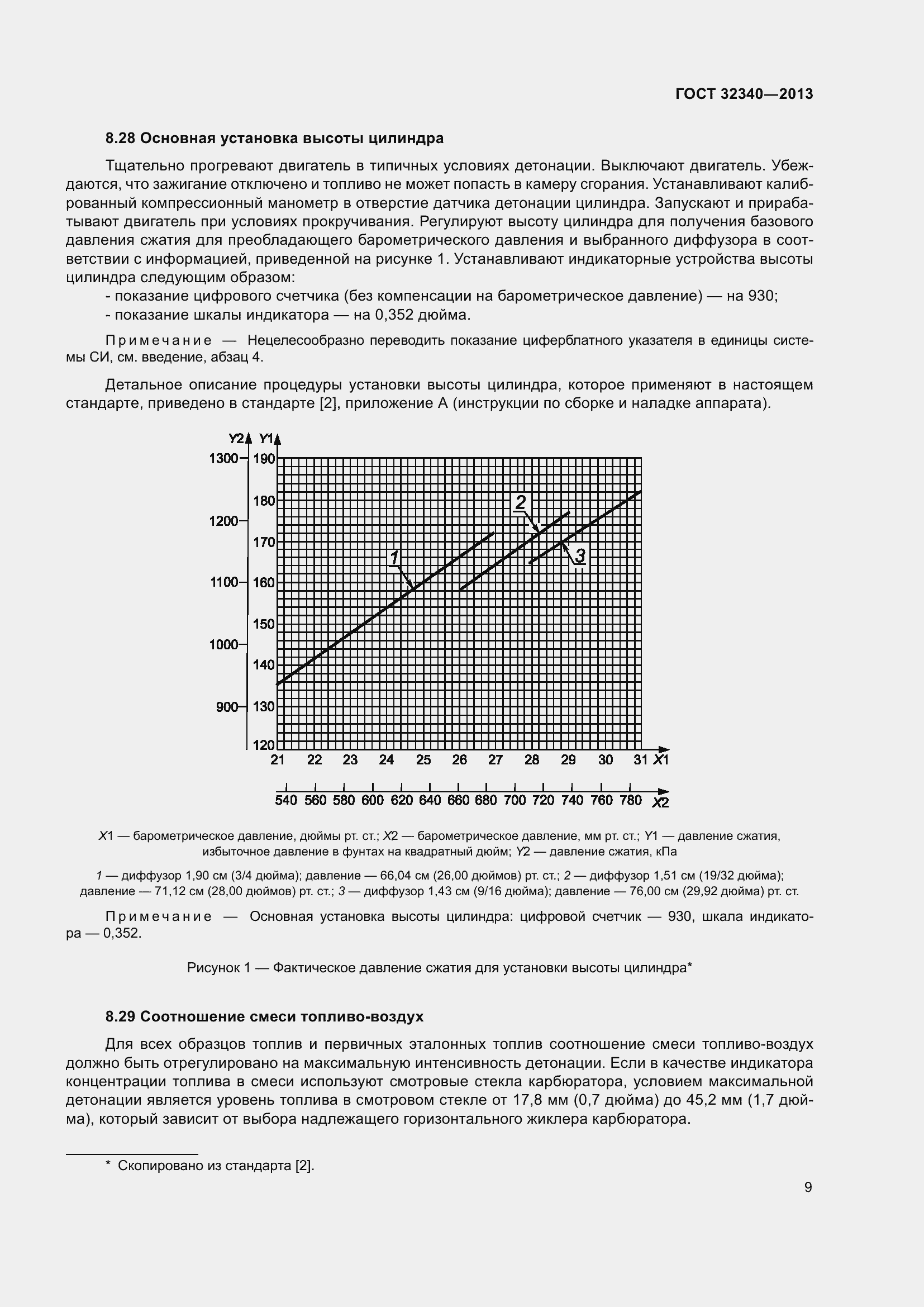Страница 15 ГОСТ 32340-2013