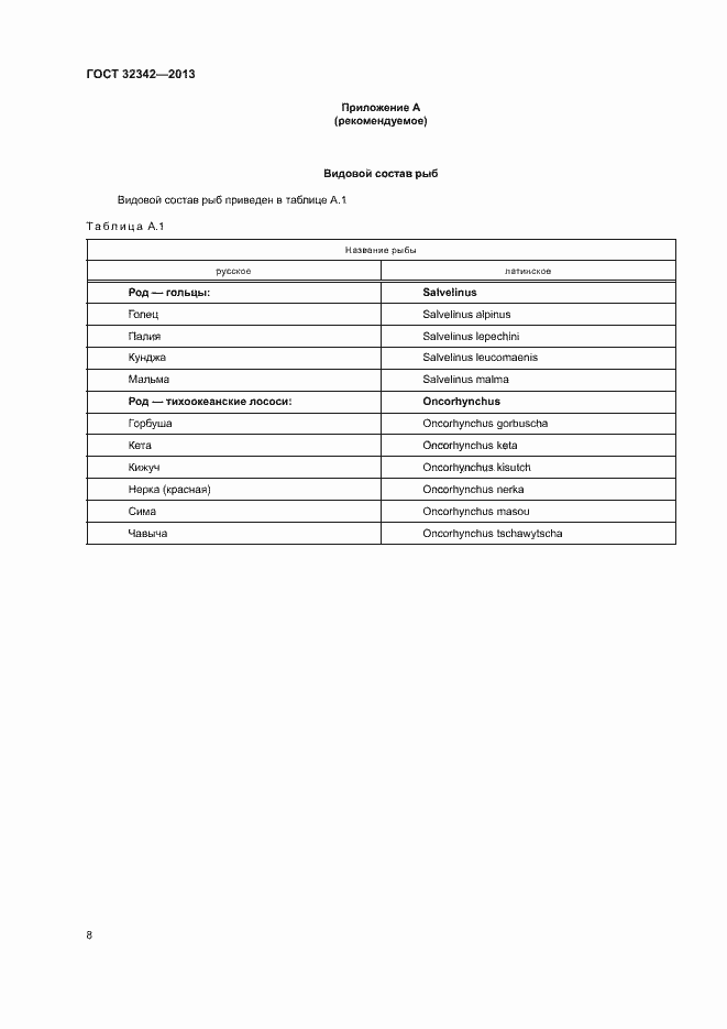 Страница 11 ГОСТ 32342-2013