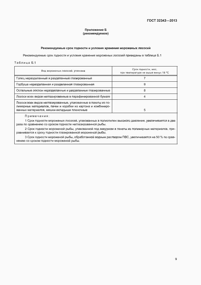 Страница 12 ГОСТ 32342-2013