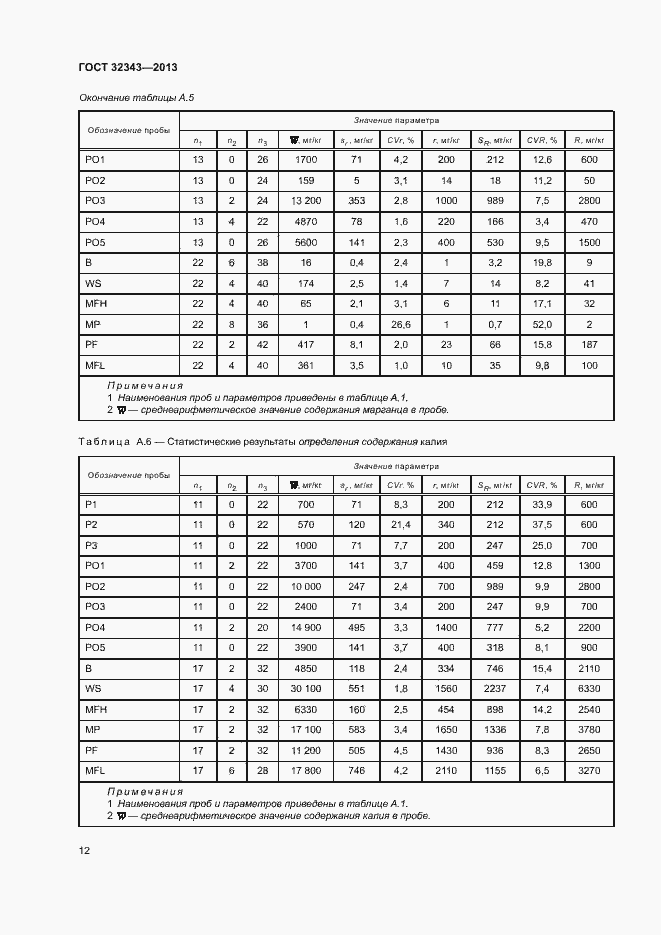 Страница 16 ГОСТ 32343-2013