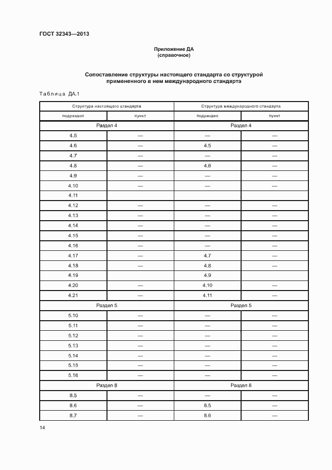 Страница 18 ГОСТ 32343-2013